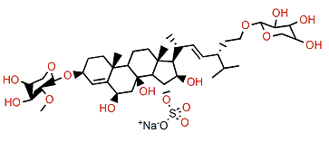 Linckoside L7